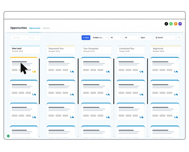 Sales Pipelines